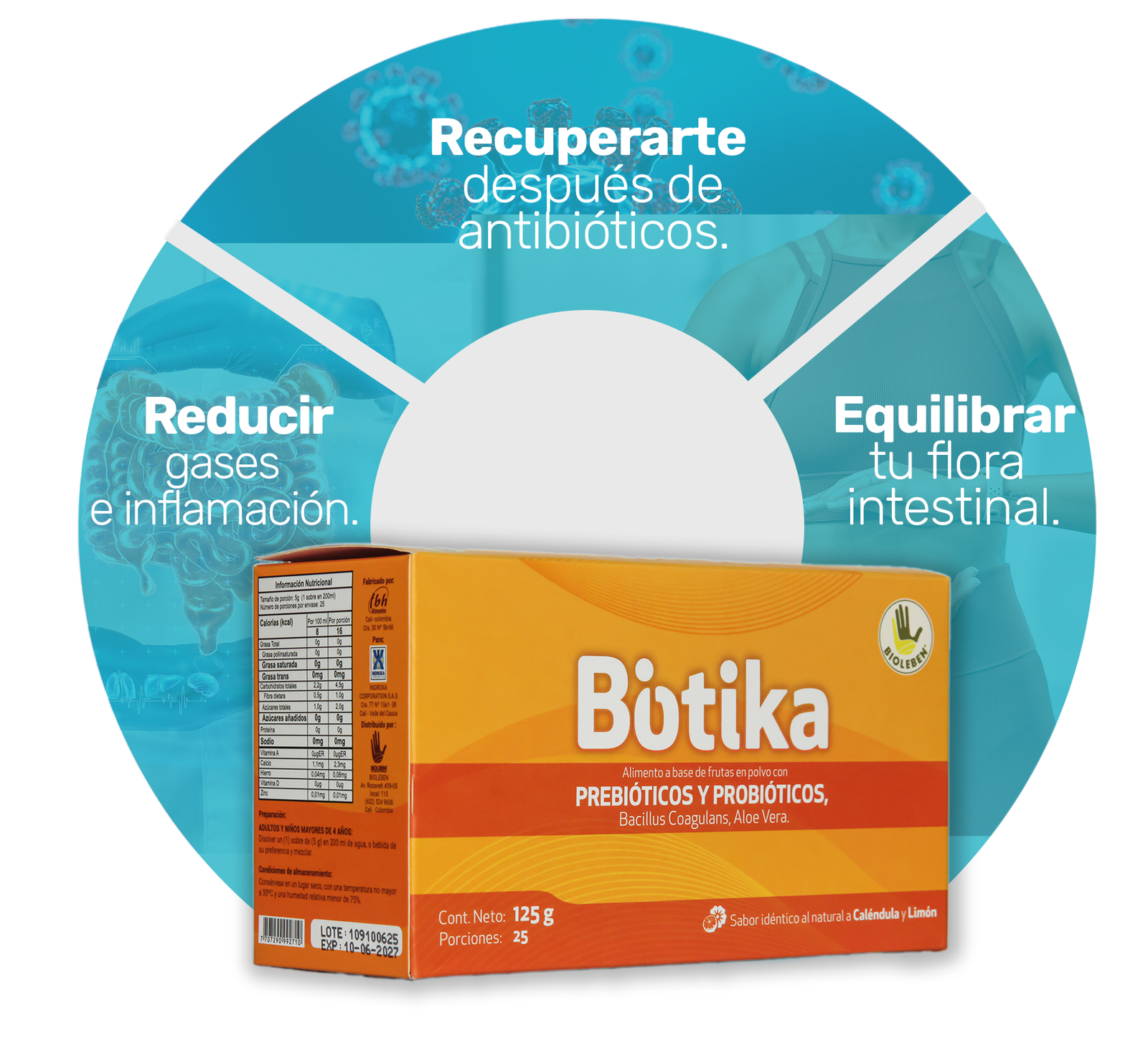 biotika slide 1 e1755895433817